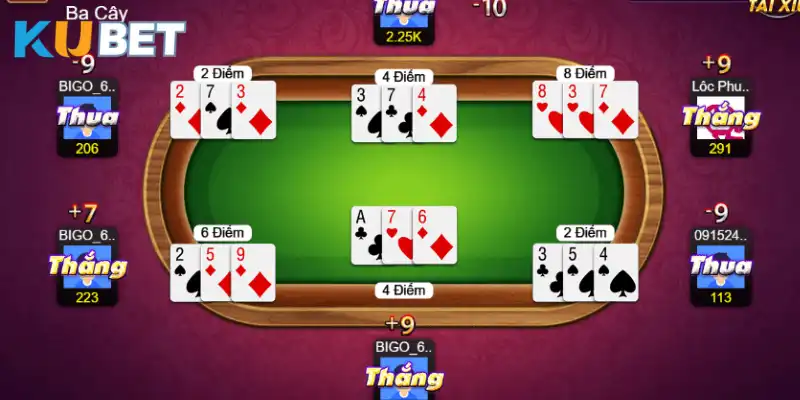 Những game đánh bài trực tuyến hot nhất thị trường